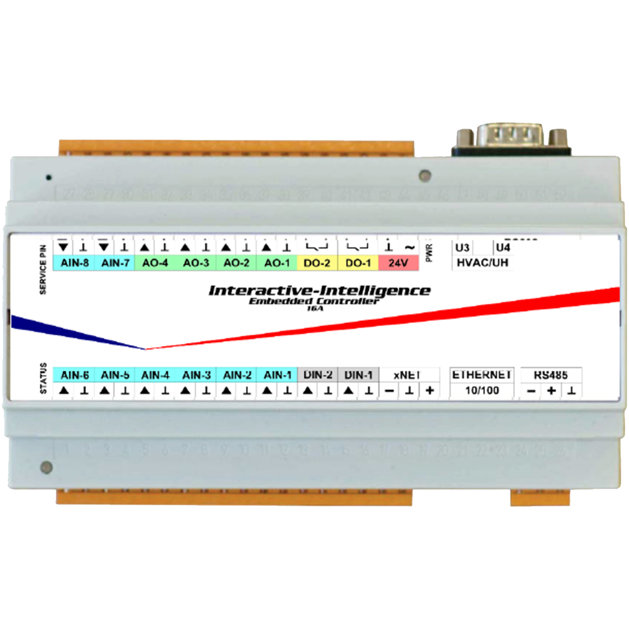 Central Controller TCB-SC640U-E